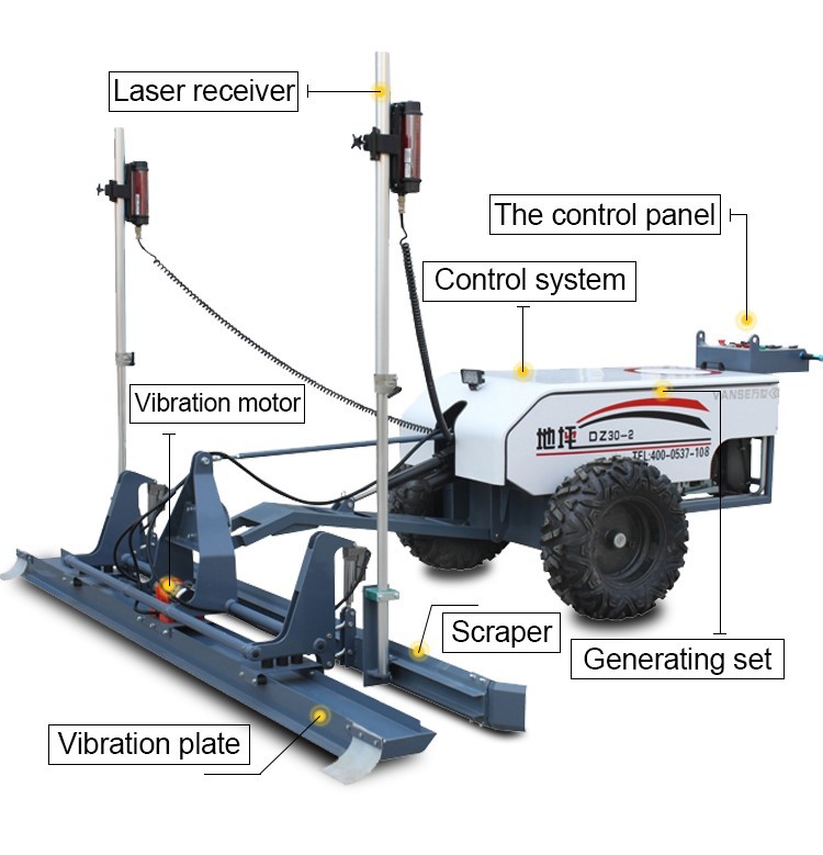 Mini Concrete Laser Leveling Machine For Sale 1 news-750-779