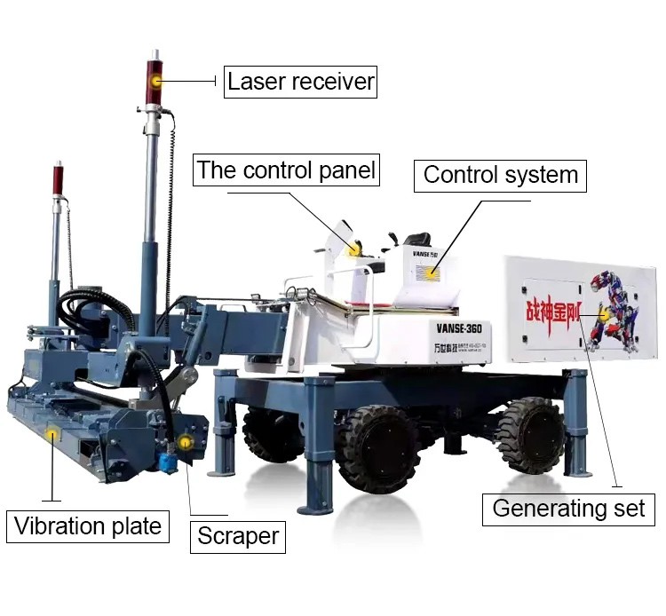 Mini Concrete Laser Leveling Machine For Sale 2 news-750-694