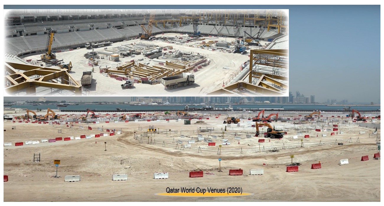Qatar World Cup Venues