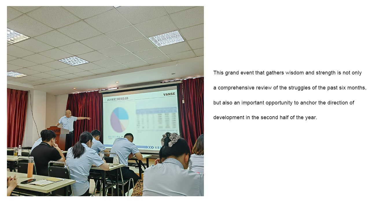 Shandong Vanse Machinery Successfully Held The 2025 Mid-year Summary Meeting 5 CONCRETE LASER LEVELING MACHINE