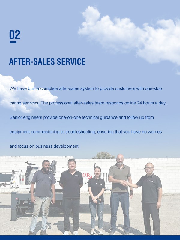 After-Sales Service & Support