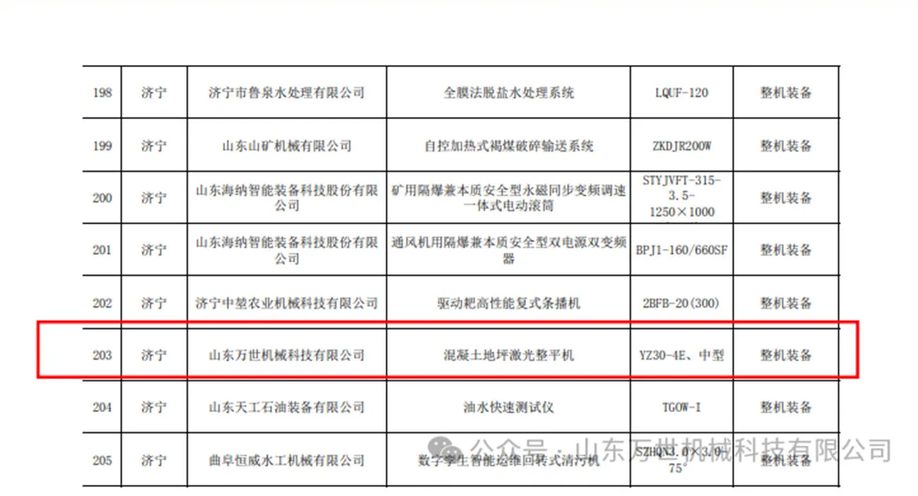 Vanse Machinery Was Honored To Be Selected Into The List Of Shandong Province's First Technical Equipment 3 news-1300-703