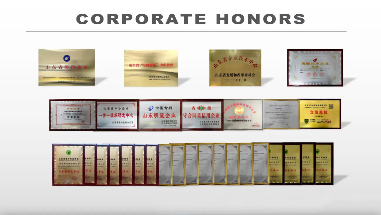 Vanse Machinery Was Honored To Be Selected Into The List Of Shandong Province's First Technical Equipment 4 news-1300-735