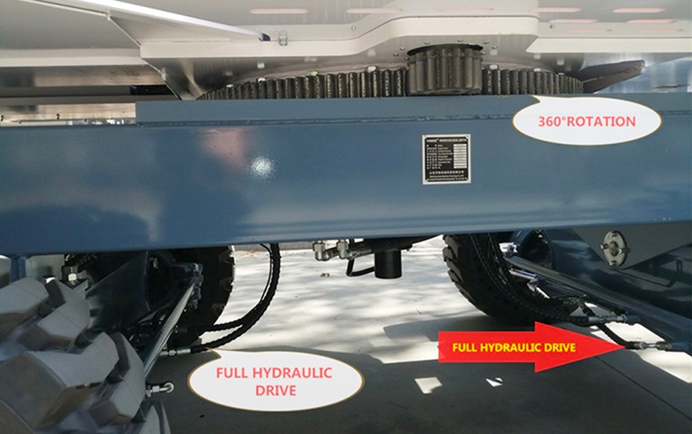 Quality Control And Precautions In The Construction Process Of Concrete Laser Leveling Machine 4 info-1000-627