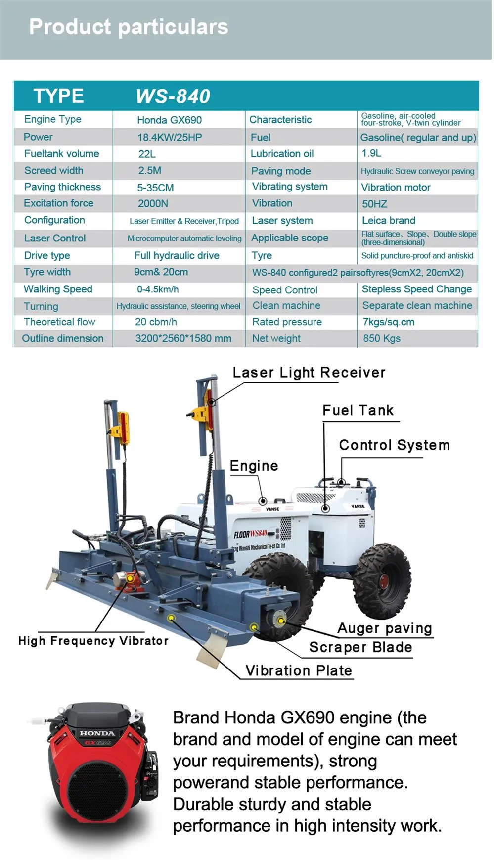 Common faults & solutions of laser leveling machines 1 ws-840- -