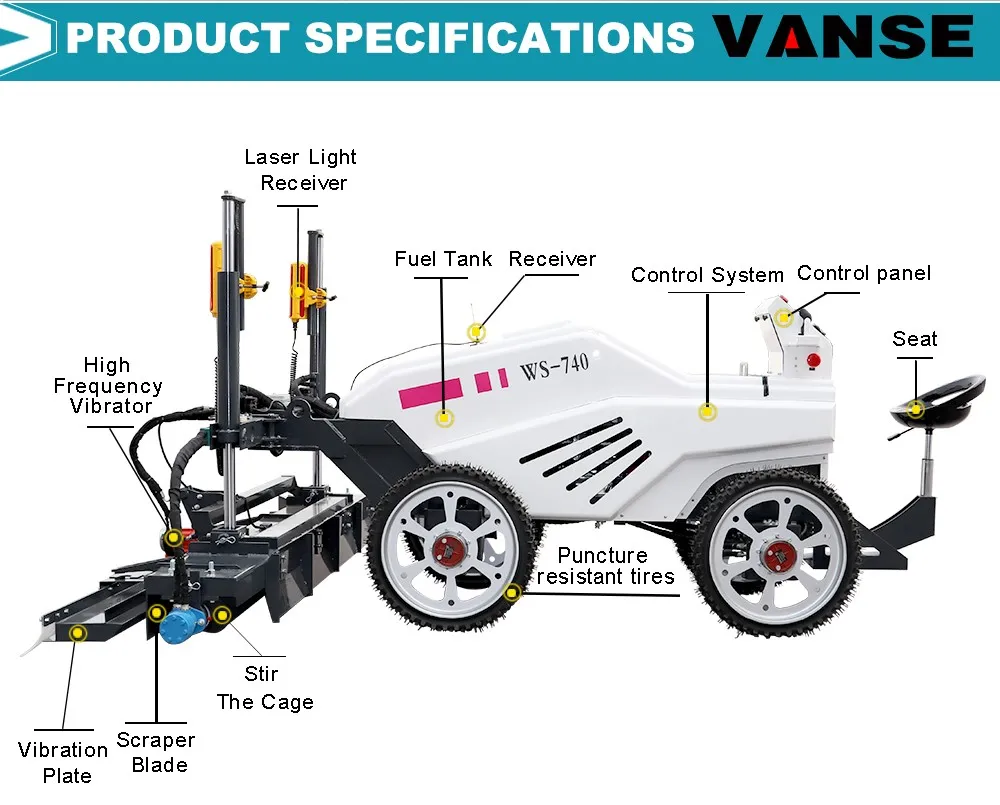 Concrete Laser Leveling Machine Application Fields 1 WS-74002