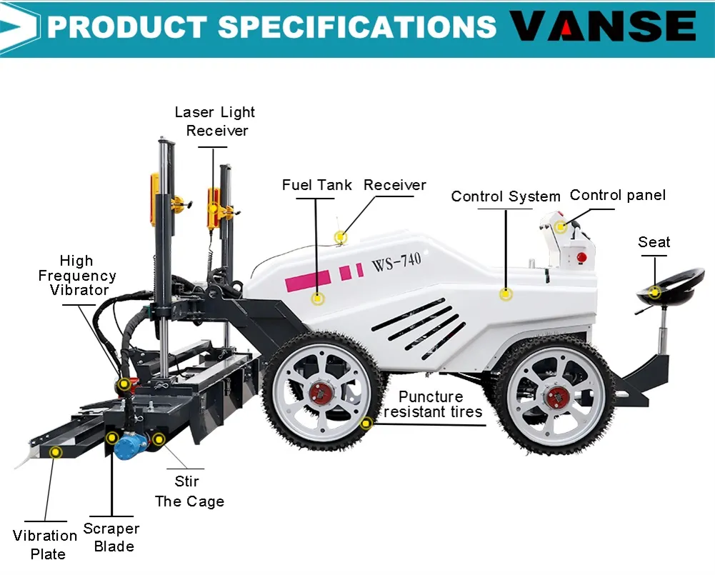 What is the working principle of concrete laser leveling machine? 2 WS-74002