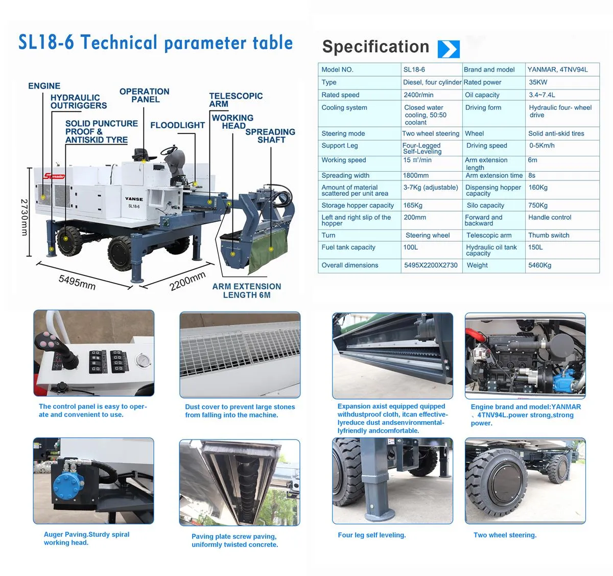 How to carry out effective post-maintenance and maintenance on the emery floor after the construction is completed? 1 SL18-6 Technical parameter table -