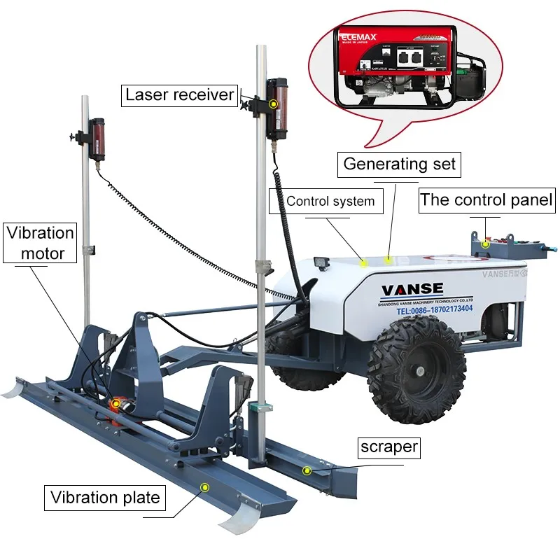How to evaluate & deal with potential risks of laser leveling machines and pavers during construction? 8 DZ30-2-- 2