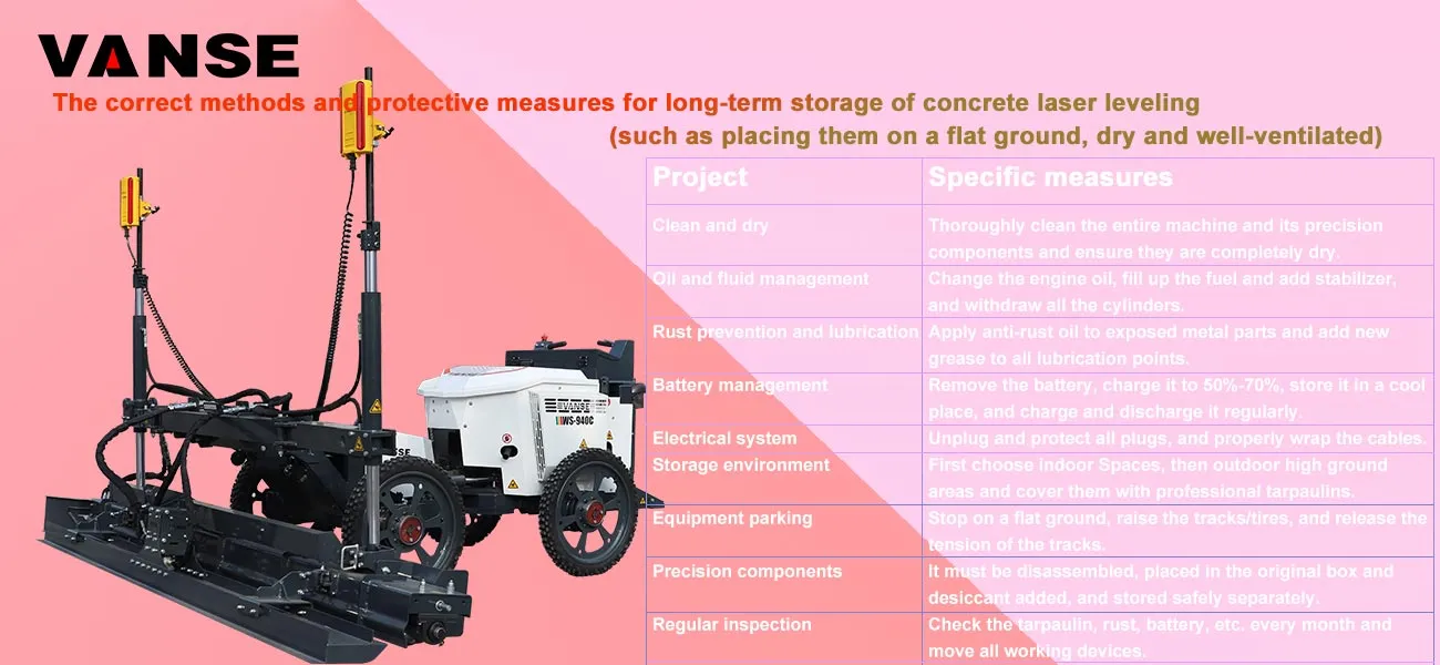 The correct methods and protective measures for long-term storage of concrete laser leveling (such as placing them on a flat ground, dry and well-ventilated) 1 The correct methods and protective measures for long-term storage of concrete laser leveling (such as placing them on a flat ground, dry and well-ventilated)
