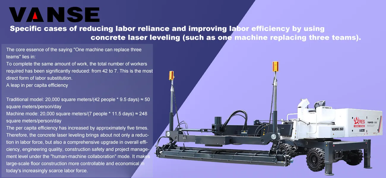 Specific cases of reducing labor reliance & improving labor efficiency by using concrete laser leveling machine (such as one machine replacing three teams). 1 Specific cases of reducing labor reliance and improving labor efficiency by using concrete laser leveling machine (such as one machine replacing three teams).