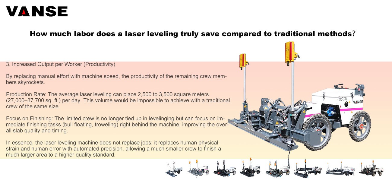 How much labor does a laser leveling truly save compared to traditional methods? 1 How much labor does a laser leveling truly save compared to traditional methods?