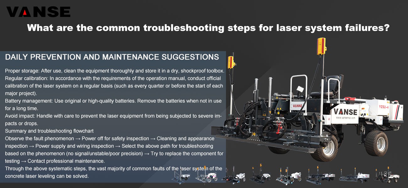 What are some common troubleshooting steps for laser system failures? 1 What are some common troubleshooting steps for laser system failures