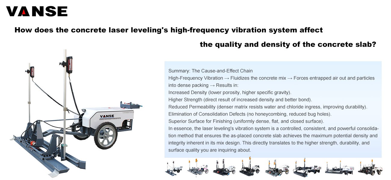 How does the concrete laser leveling