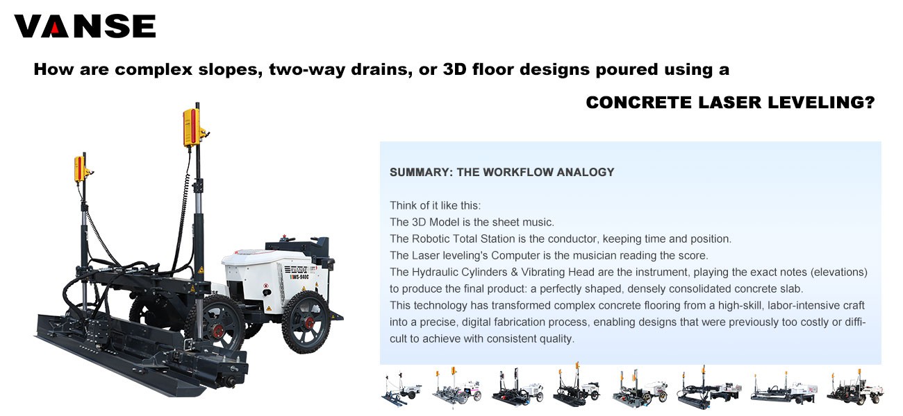 How are complex slopes, two-way drains,or 3D floor designs poured using a concrete laser leveling? 1 How are complex slopes, two-way drains, or 3D floor designs poured using a concrete laser leveling