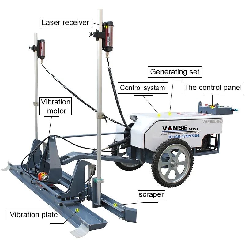 How does the automated control system of concrete laser leveling achieve real-time thickness monitoring? 1 info-800-800
