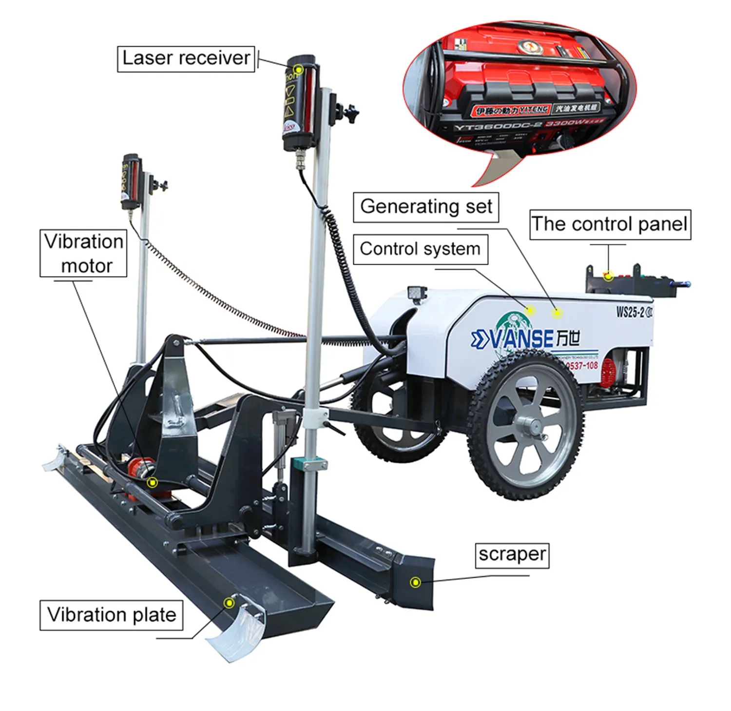 The Service Life And Reliability Of Concrete Laser Leveling Machine 2 info-1500-1458