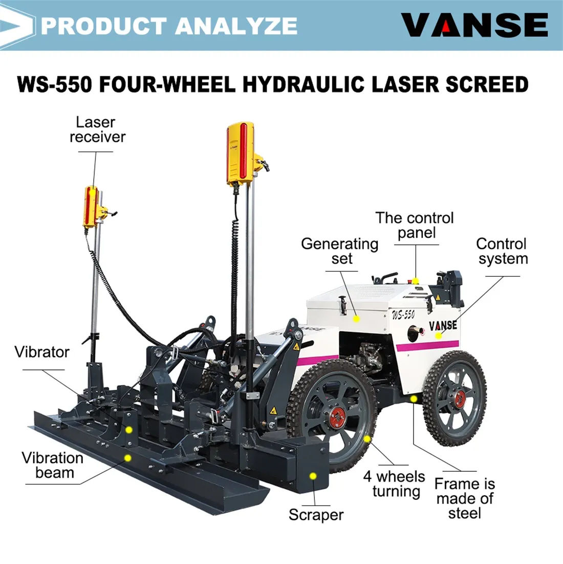 Safety Evaluation Of Concrete Laser Leveling Machine 3 info-1100-1101