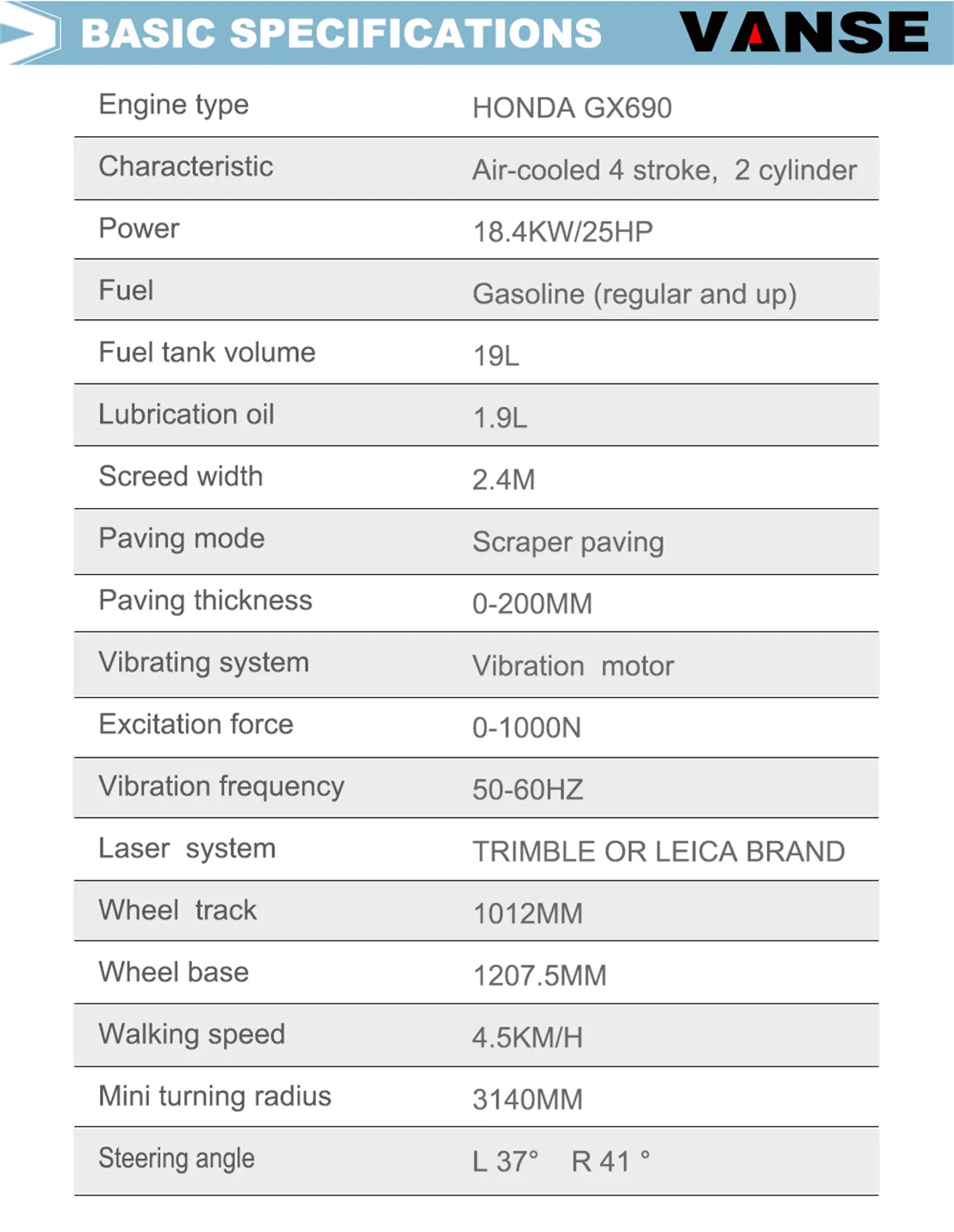 Construction Technology And Construction Process Of Concrete Laser Leveling Machine 4 info-1500-1938