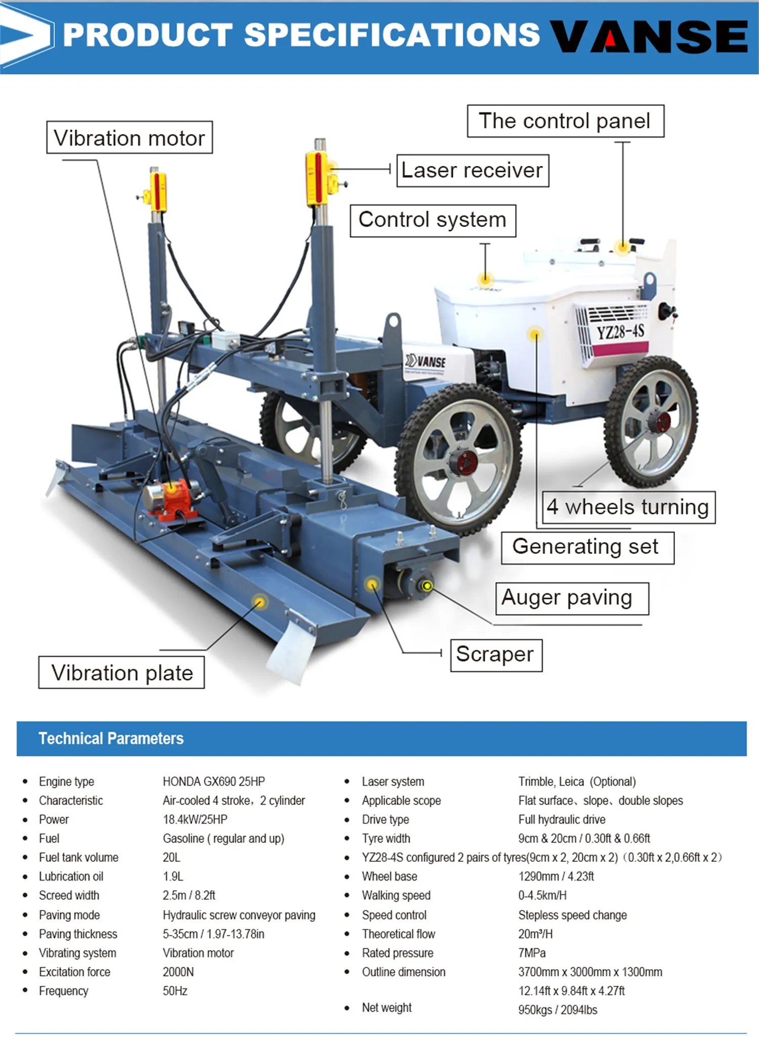 Concrete laser leveling technology is used in floor slab construction 2 info-1500-2074