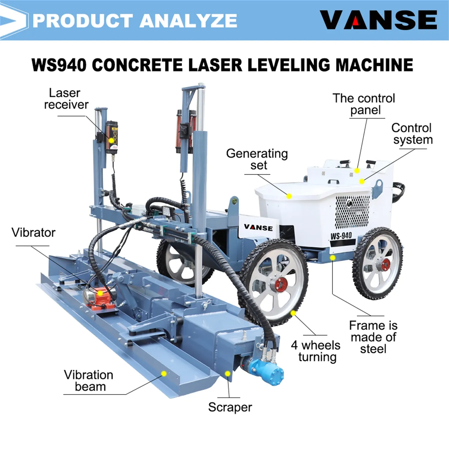 How does the concrete laser leveling machine work? 1 info-1500-1503