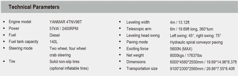 In what scenarios might a concrete laser leveling be more suitable? 4 info-1000-322