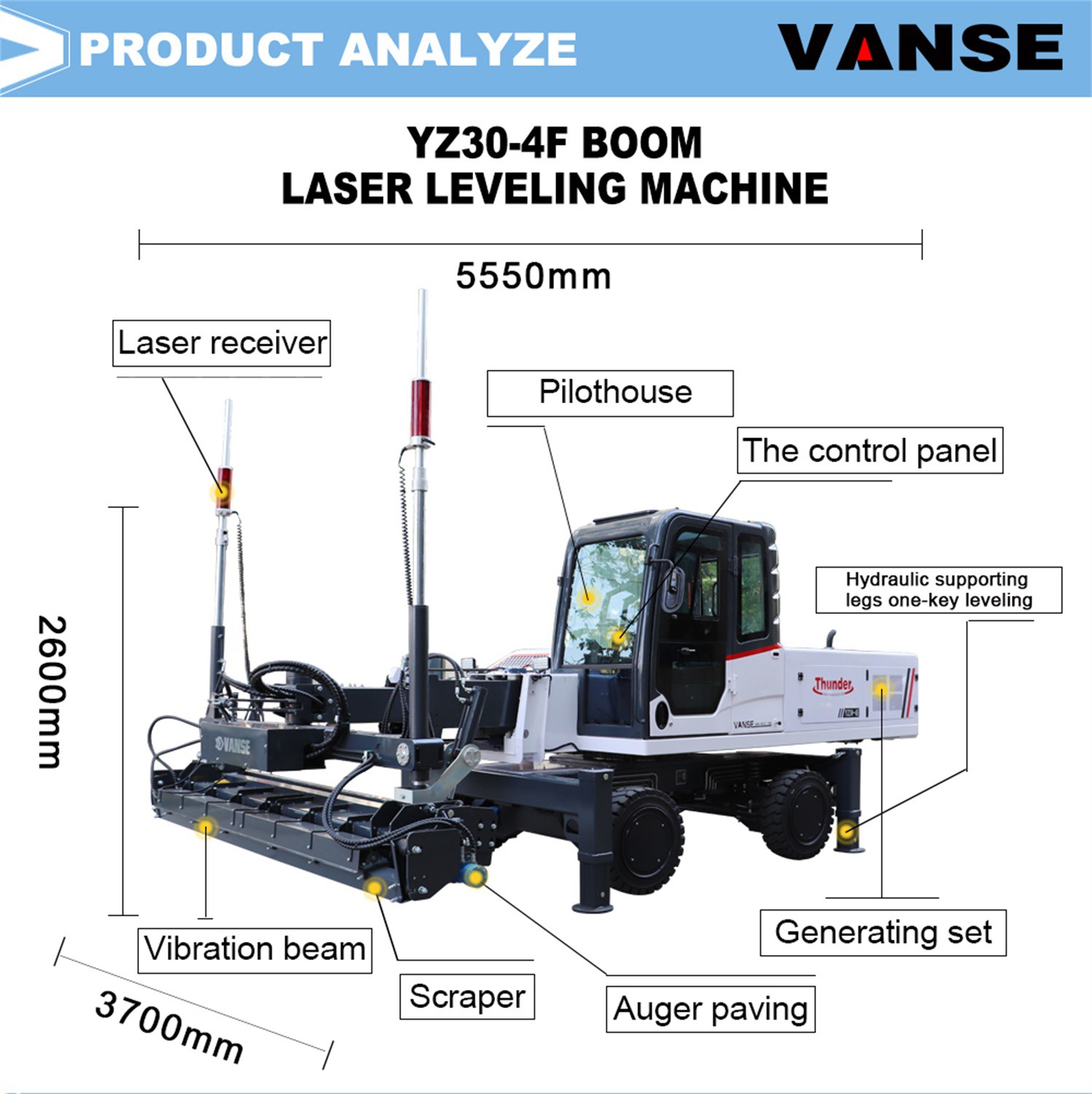 Laser guided concrete levelings drive in or boom type for sale 2 info-1500-1503
